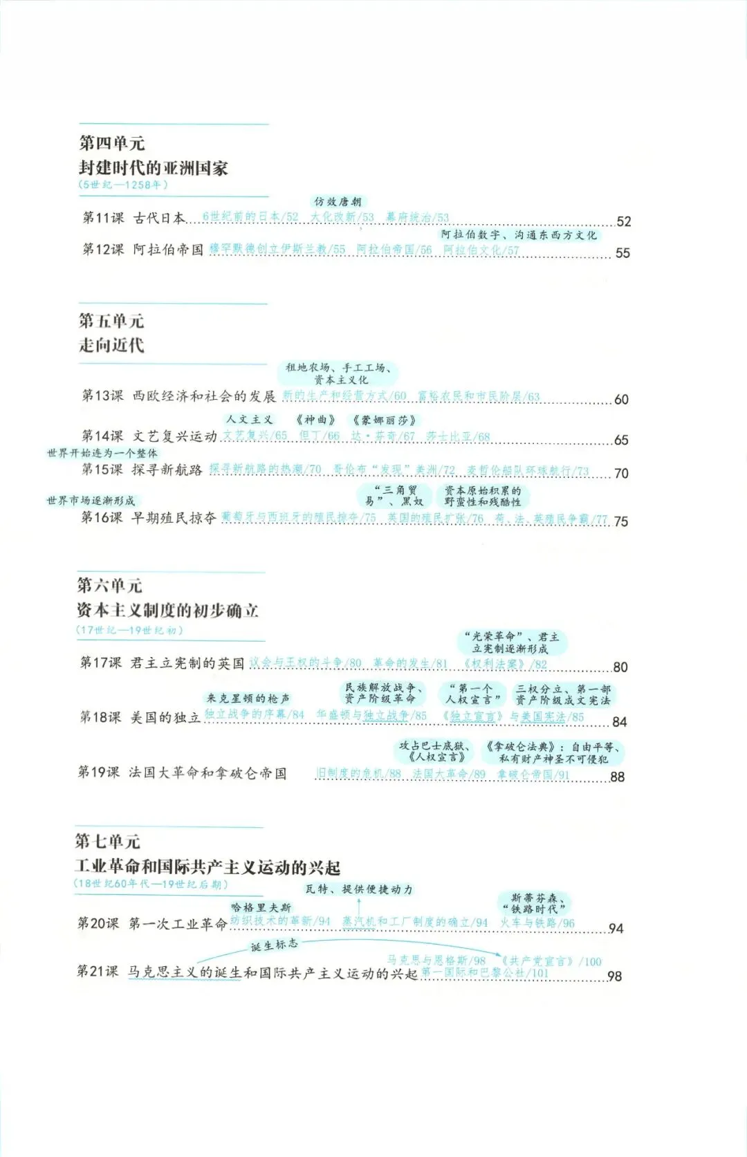 上海中考历史教材目录抄重点 第10张