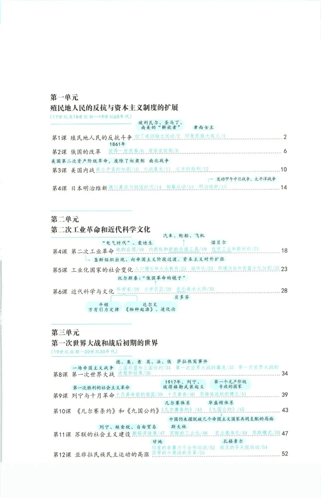 上海中考历史教材目录抄重点 第11张