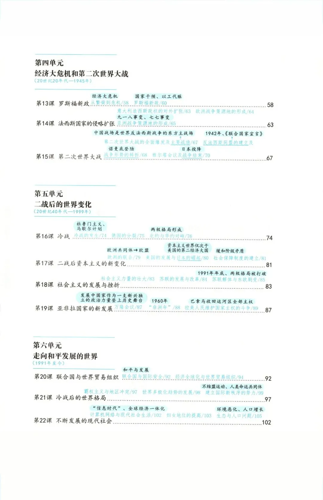 上海中考历史教材目录抄重点 第12张