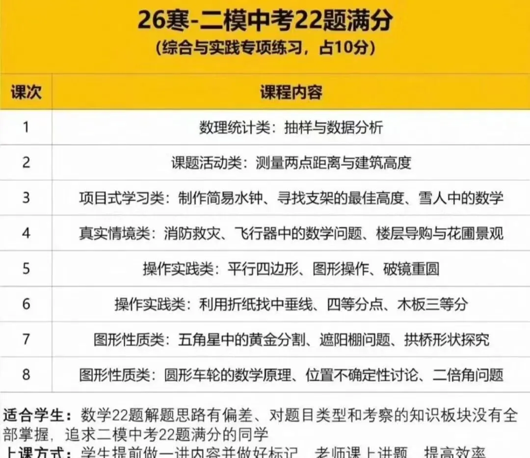 2026上海寒假二模中考数学18/22/23/25专题课视频课程 第3张