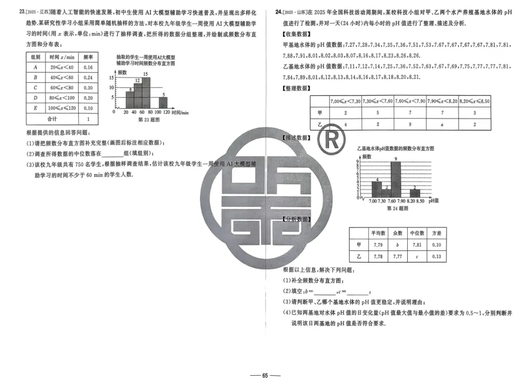2026版语文数学英语《中考1号•中考总复习单元专项过关卷》 第4张
