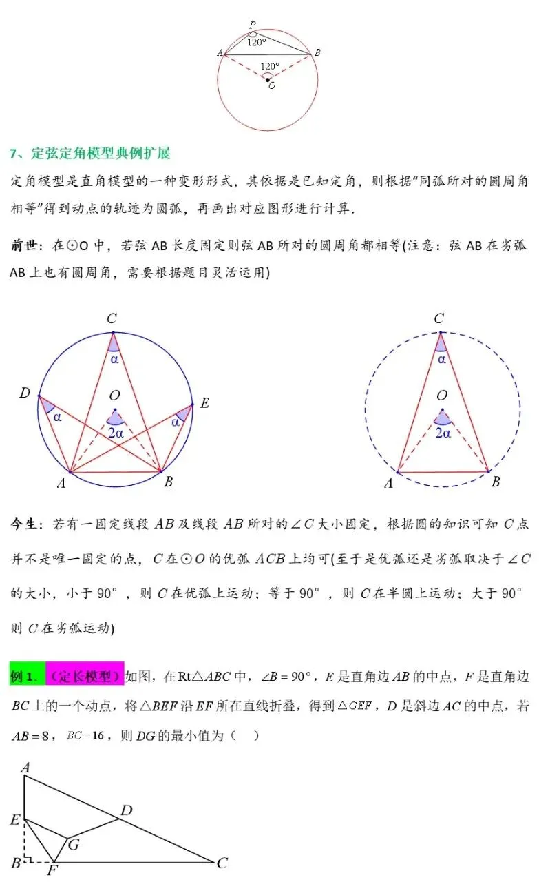 【中考数学】圆的最值问题之“隐圆”模型归纳精讲解析+精练 第4张