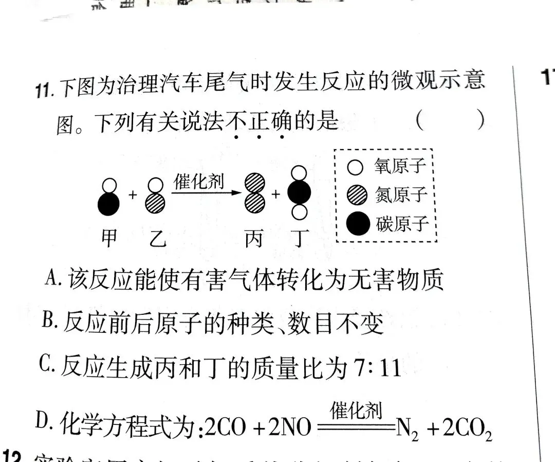 『Day 24』中考化学:《质量守恒定律的应用微观反应示意图》赏析 第2张