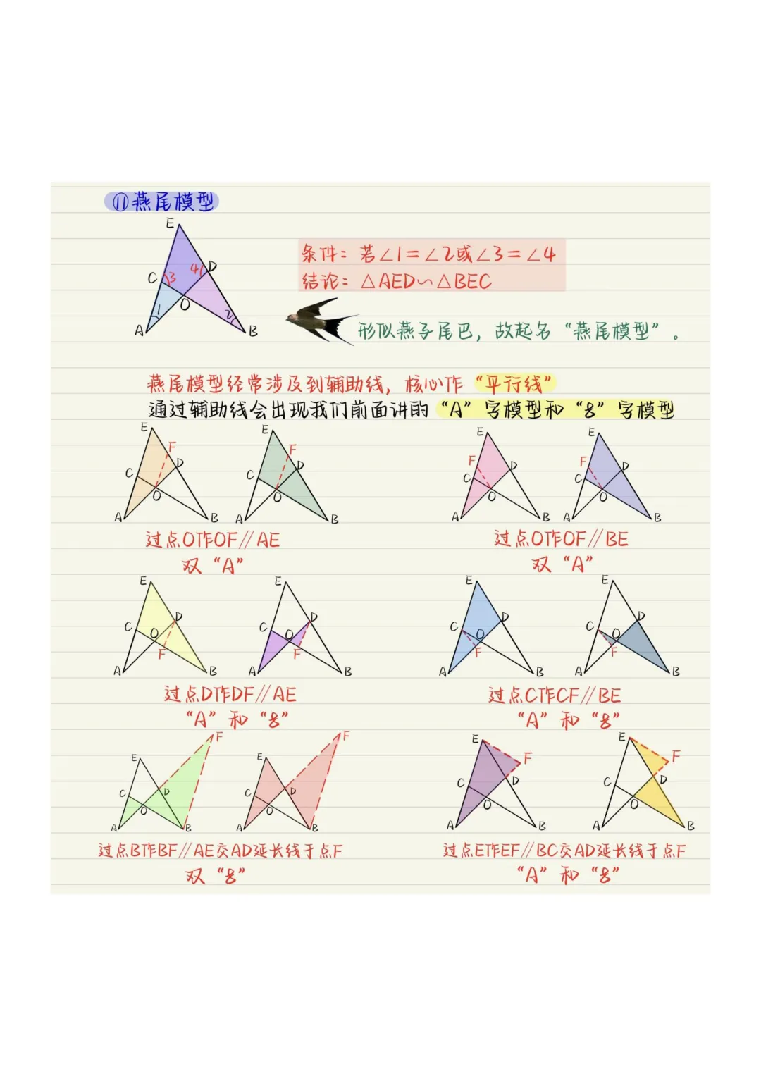 中考数学13个必考相似模型 第8张