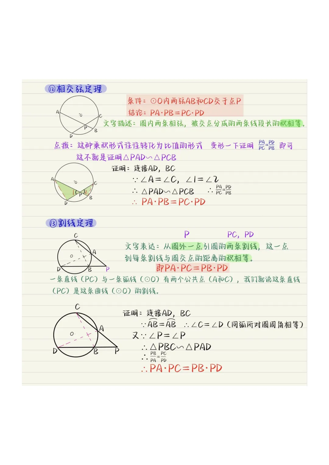 中考数学13个必考相似模型 第9张