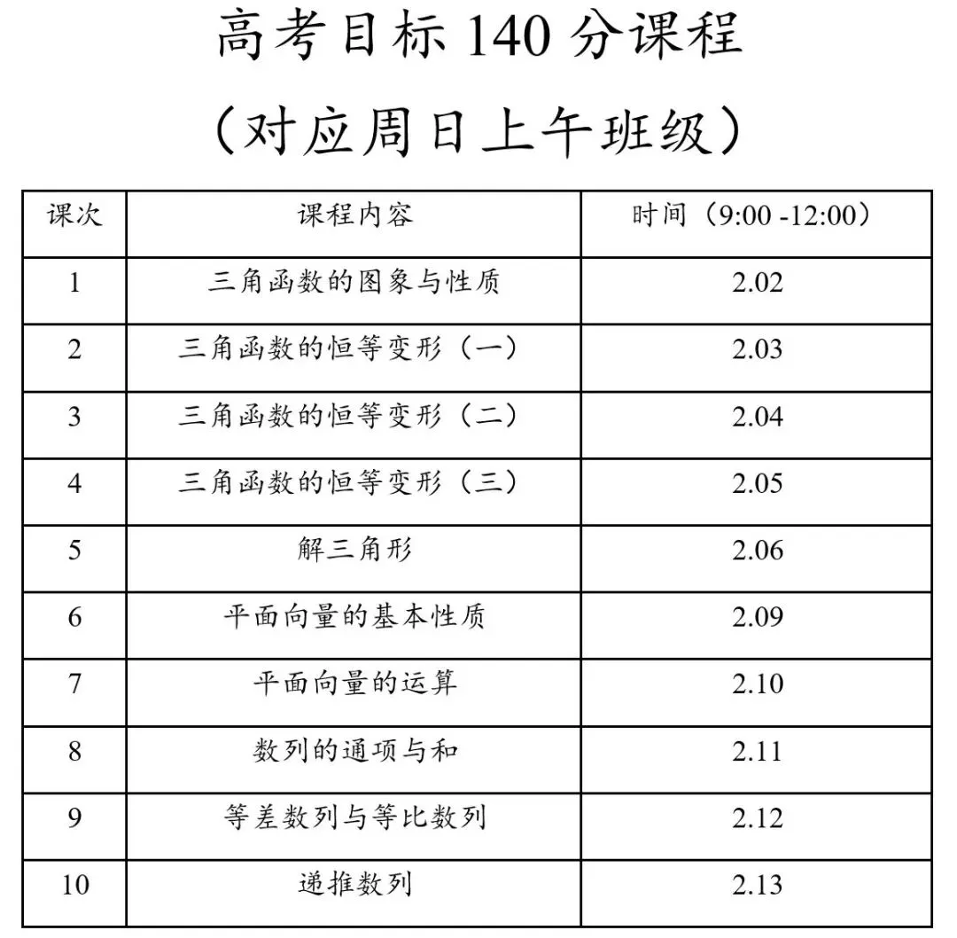 初中物理|2026版中考物理《中考冲刺系列·挑战压轴题》强化训练篇(共290页) 第14张