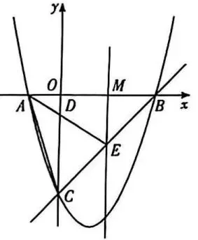 2025年中考数学一模压轴题解析(58) 第1张