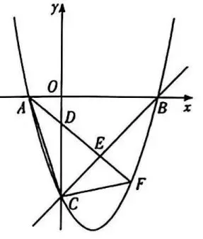 2025年中考数学一模压轴题解析(58) 第2张