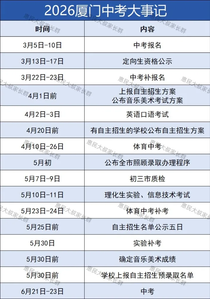 2026中考背后,暗流涌动? 第2张