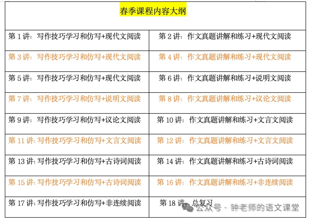 中考应试|一材多用示范,作文高分很简单 第8张