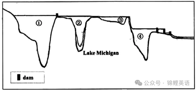 【中考真题】2025年江苏省扬州市中考英语试题及答案 第1张 【中考真题】2025年江苏省扬州市中考英语试题及答案 第1张
