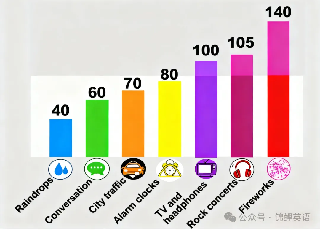 【中考真题】2025年江苏省苏州市中考英语试题及答案 第9张