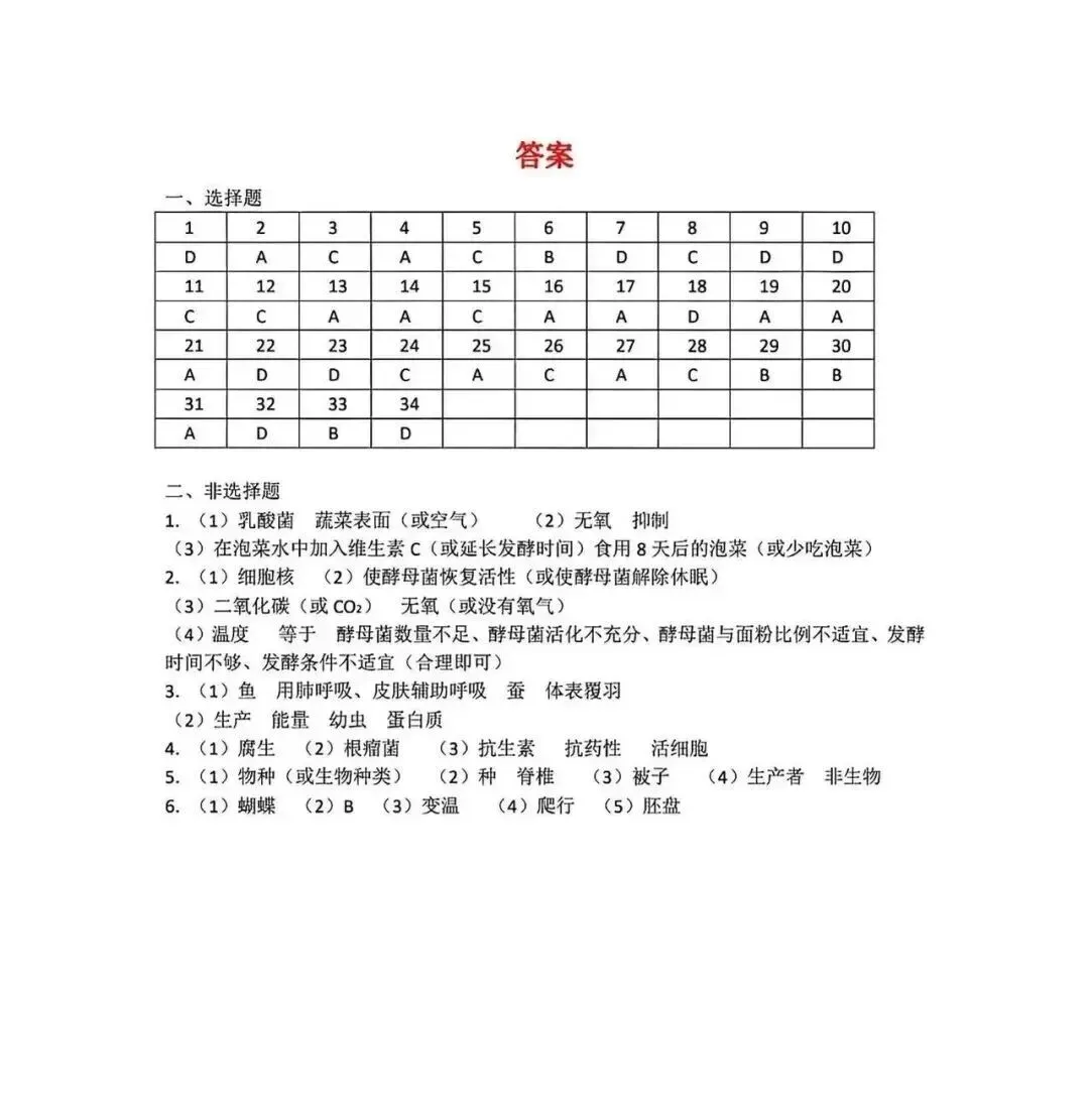 中考复习卷:学习主题二生物的多样性检测题(中考真题,后附答案) 第8张