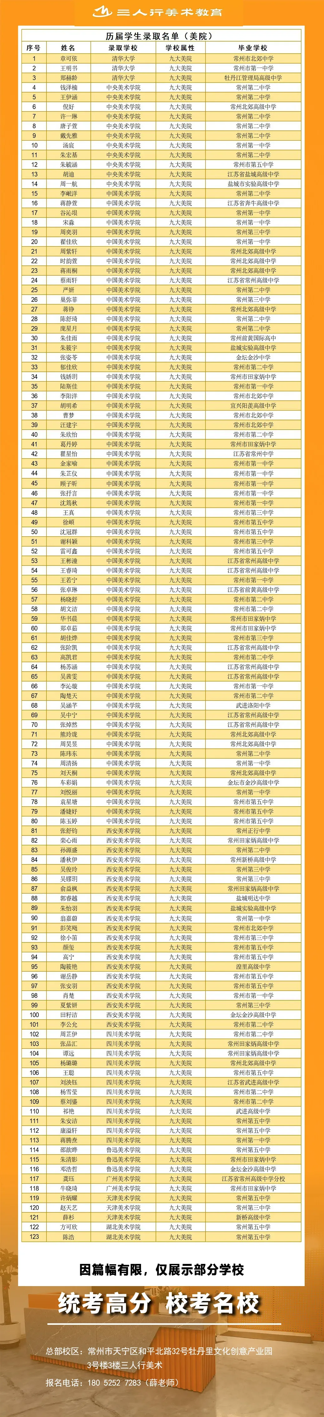 三人行美术教育|2026年中考美术特长生招生简章 第38张