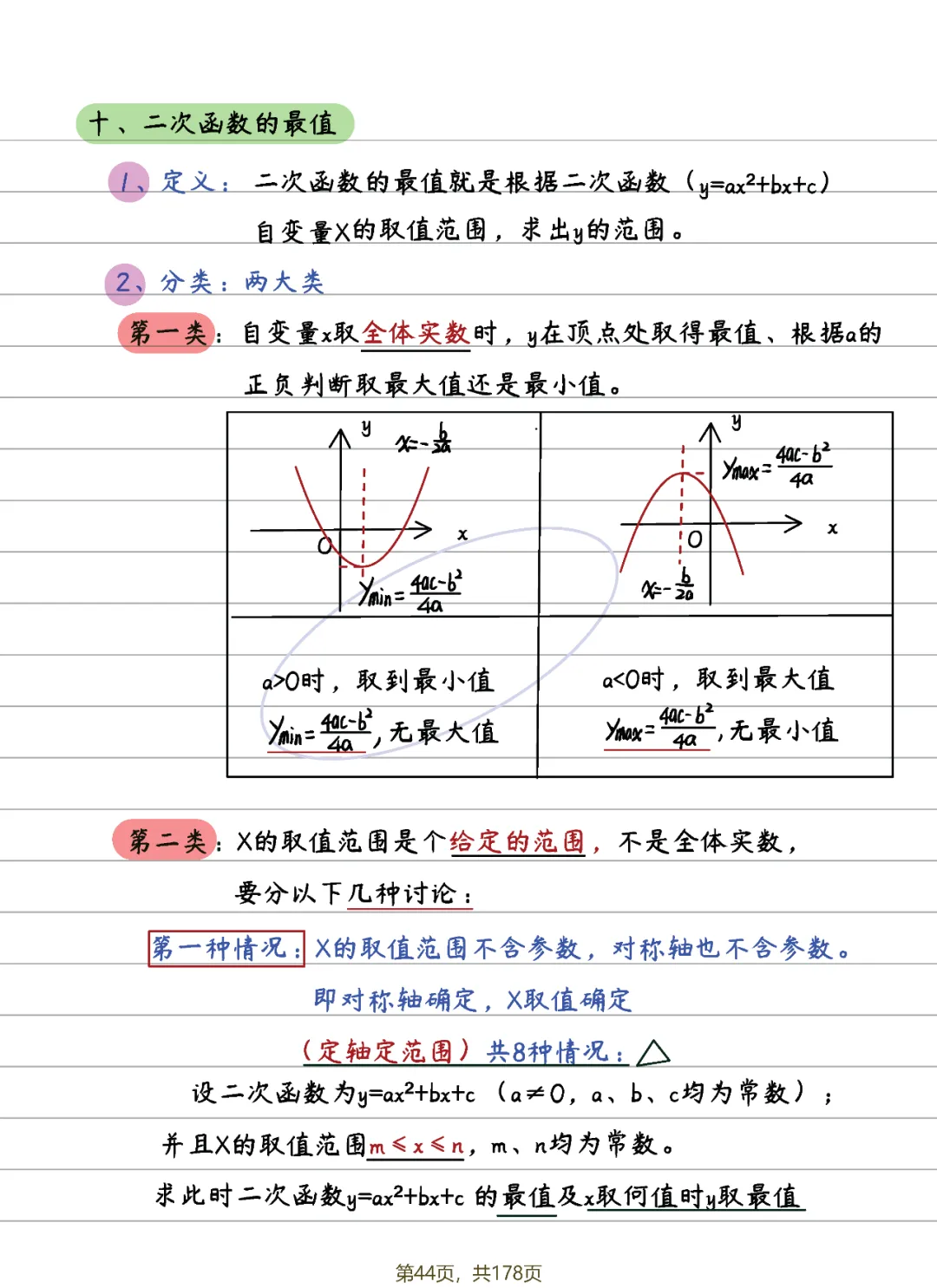 中考数学 | 二次函数14条知识清单及典型例题含答案 第14张 中考数学 | 二次函数14条知识清单及典型例题含答案 第14张