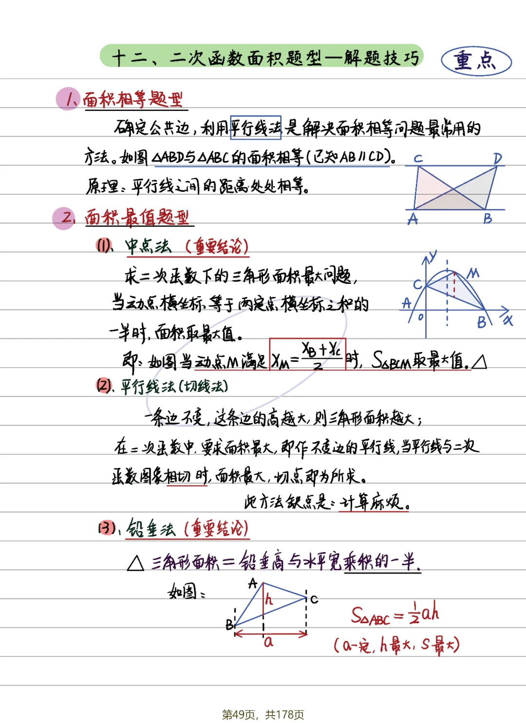 中考数学 | 二次函数14条知识清单及典型例题含答案 第20张 中考数学 | 二次函数14条知识清单及典型例题含答案 第20张