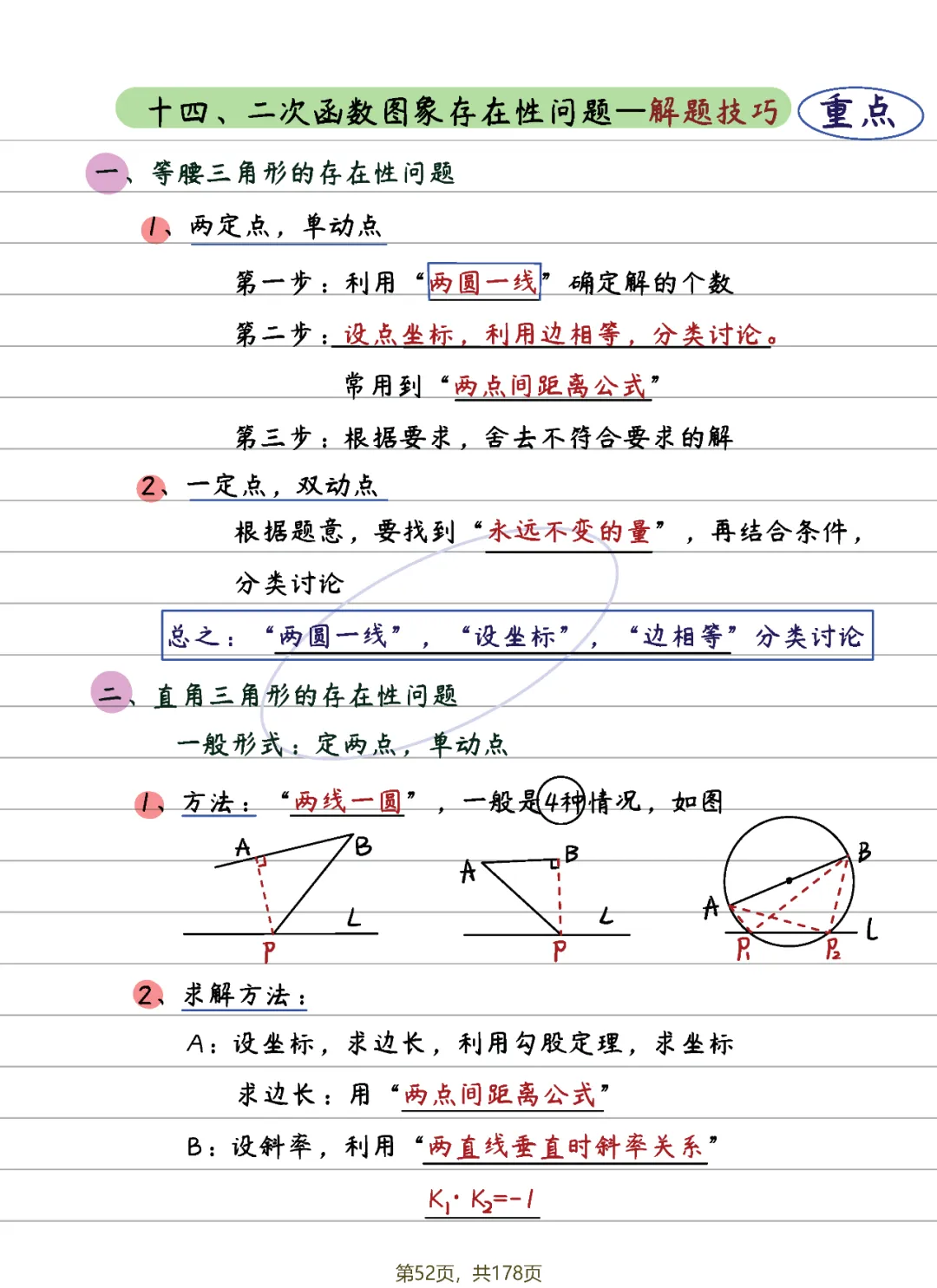 中考数学 | 二次函数14条知识清单及典型例题含答案 第24张 中考数学 | 二次函数14条知识清单及典型例题含答案 第24张