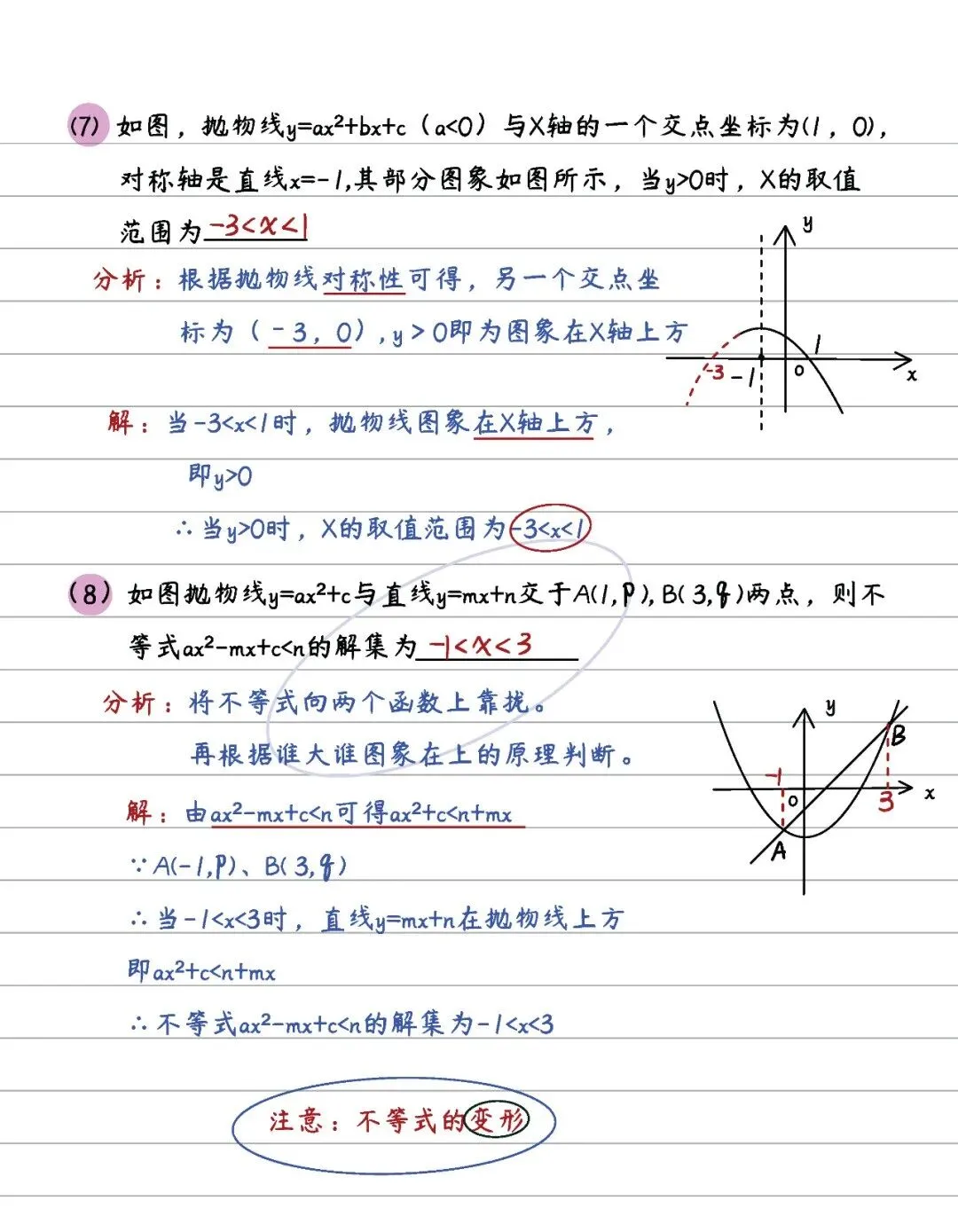 中考数学 | 二次函数14条知识清单及典型例题含答案 第61张 中考数学 | 二次函数14条知识清单及典型例题含答案 第61张