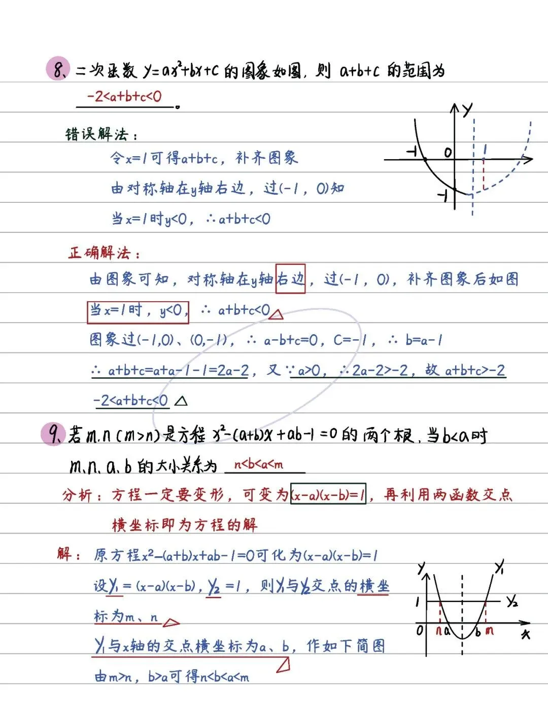 中考数学 | 二次函数14条知识清单及典型例题含答案 第69张 中考数学 | 二次函数14条知识清单及典型例题含答案 第69张