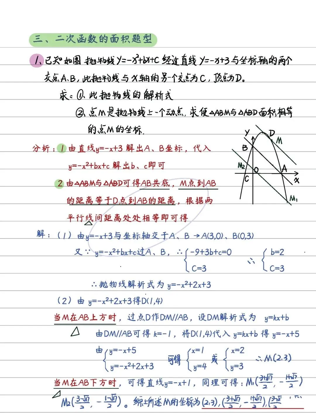 中考数学 | 二次函数14条知识清单及典型例题含答案 第70张 中考数学 | 二次函数14条知识清单及典型例题含答案 第70张