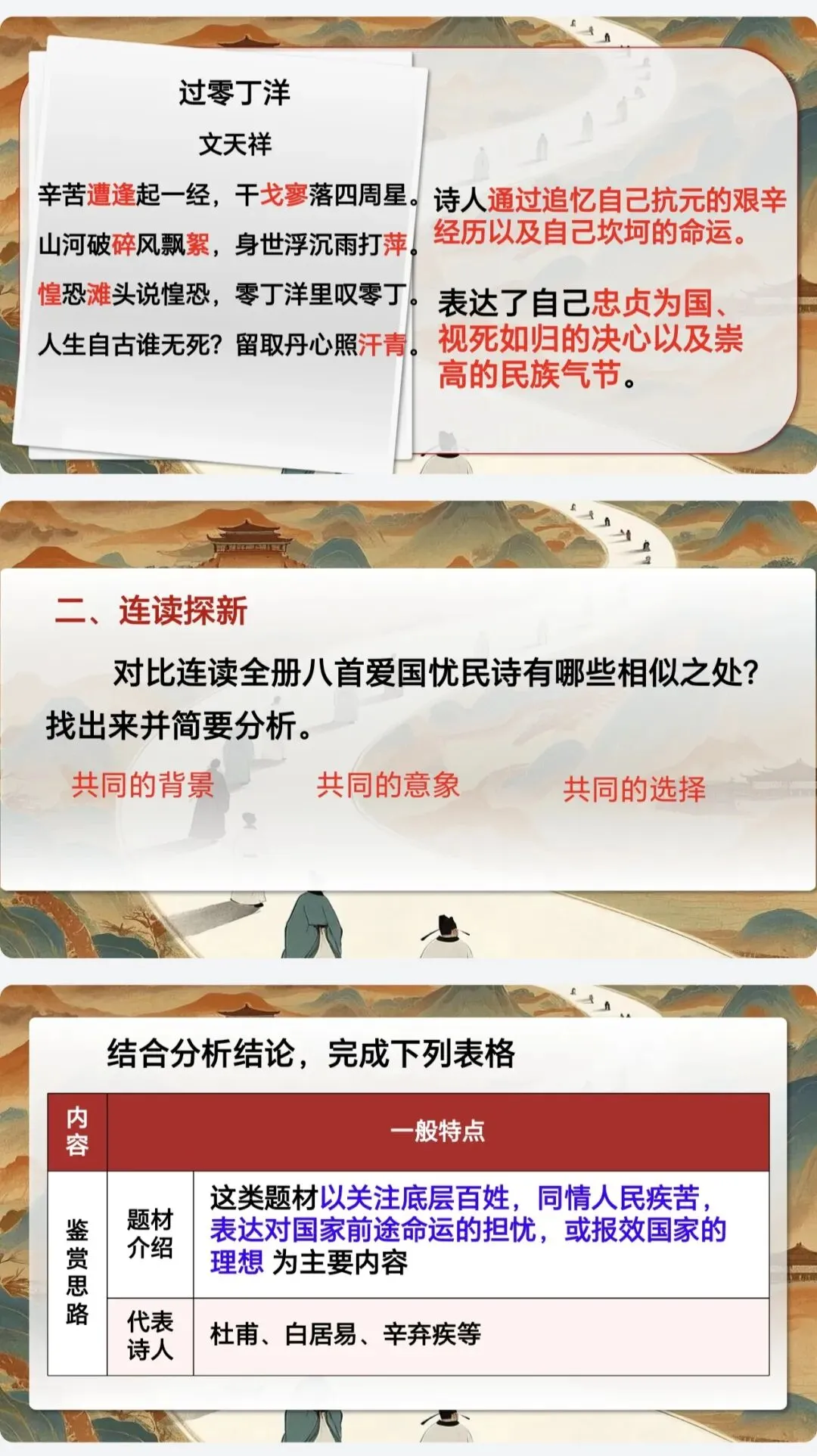 悠悠爱国情 拳拳赤子心.中考复习爱国忧民诗歌阅读 第3张