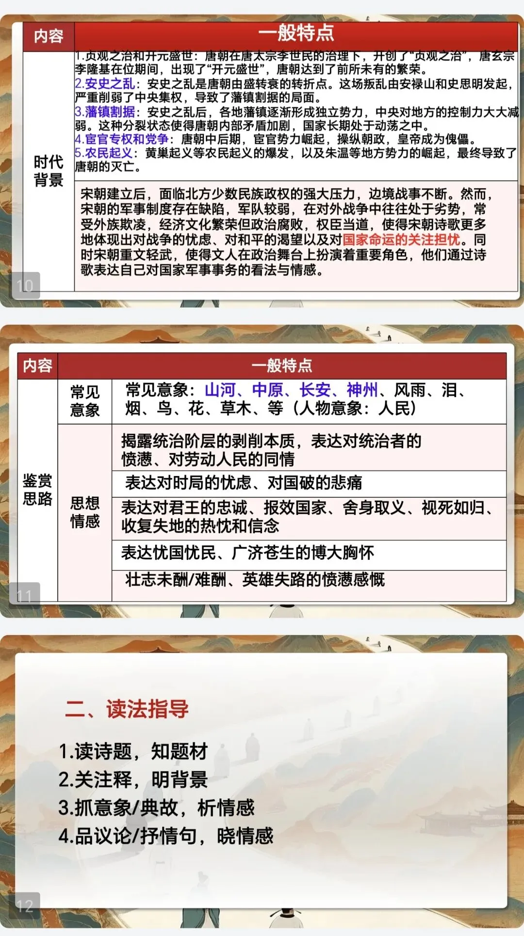 悠悠爱国情 拳拳赤子心.中考复习爱国忧民诗歌阅读 第4张