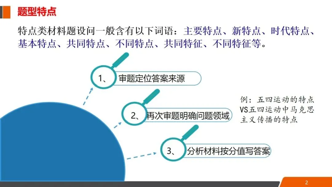 20分钟拿下中考特点类材料题 第2张