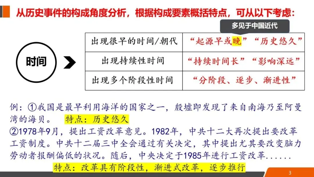 20分钟拿下中考特点类材料题 第3张