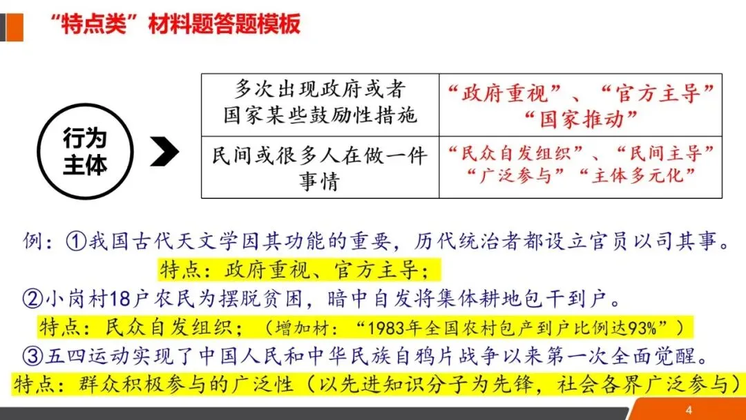 20分钟拿下中考特点类材料题 第4张