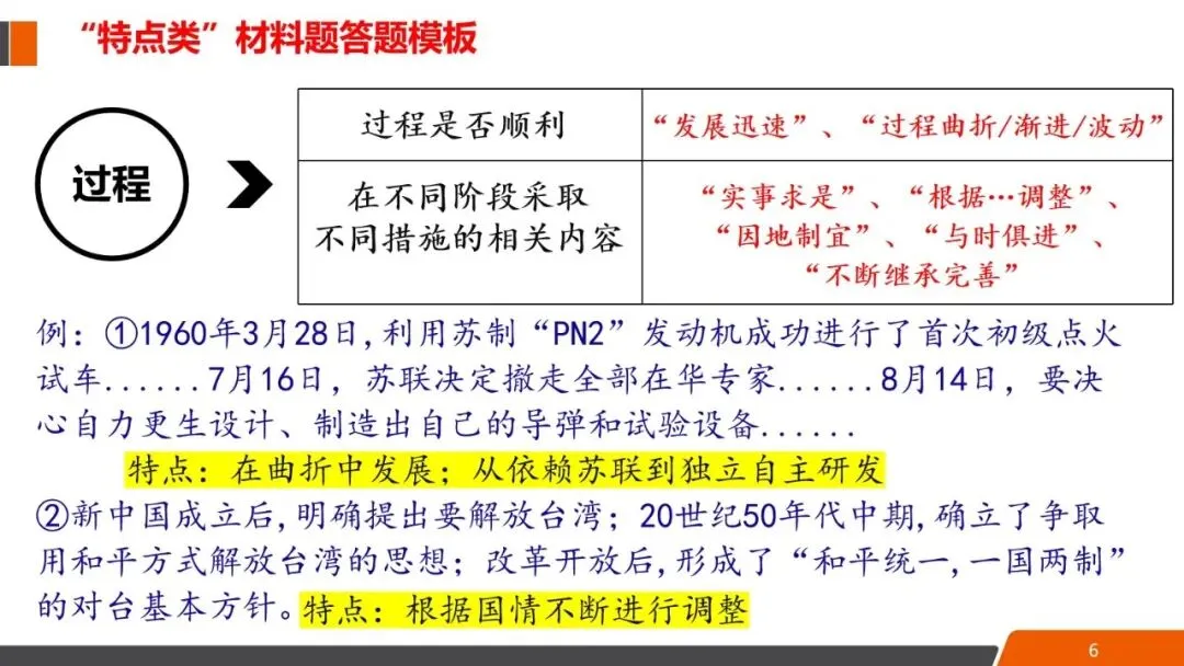 20分钟拿下中考特点类材料题 第6张