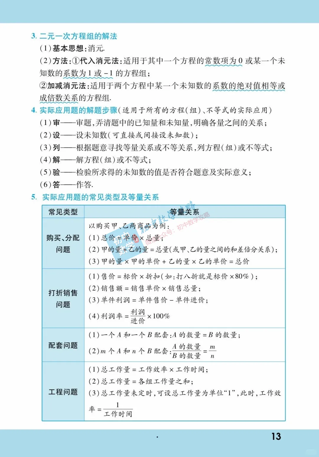 中考数学基础知识手册,每个中考生的必备资料! 第13张