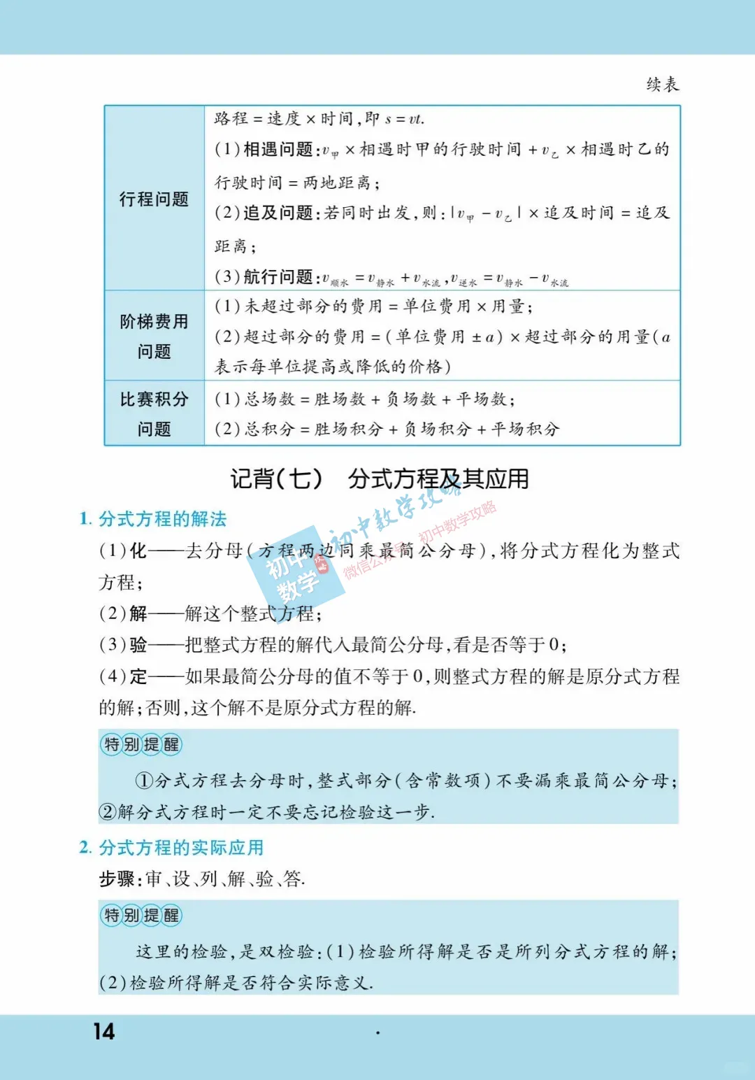 中考数学基础知识手册,每个中考生的必备资料! 第14张