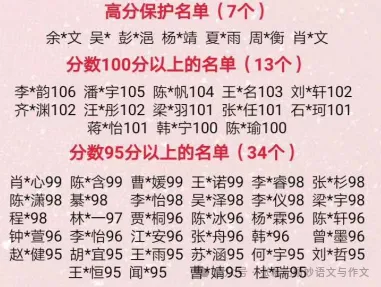 武汉市的中考文学作品阅读的规律与答题技巧 第4张