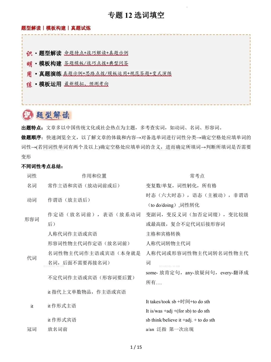 2026年中考选词填空特训 第2张