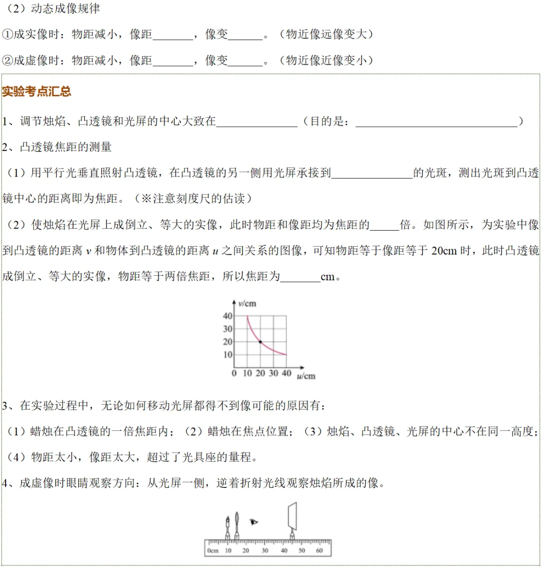 2026年中考物理知识清单|透镜及其应用 第13张