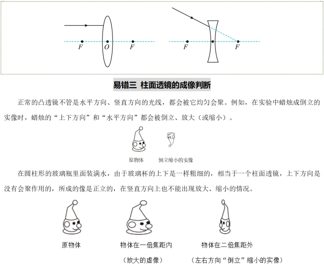 2026年中考物理知识清单|透镜及其应用 第31张