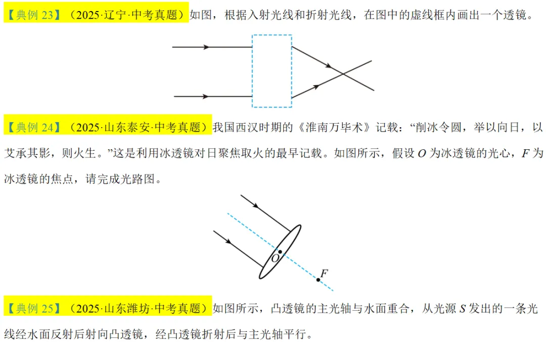 2026年中考物理知识清单|透镜及其应用 第43张