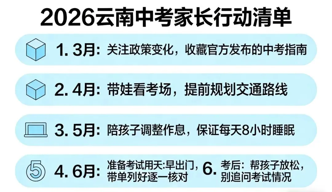 2026年云南中考最新政策,家长必看 第17张 2026年云南中考最新政策,家长必看 第17张