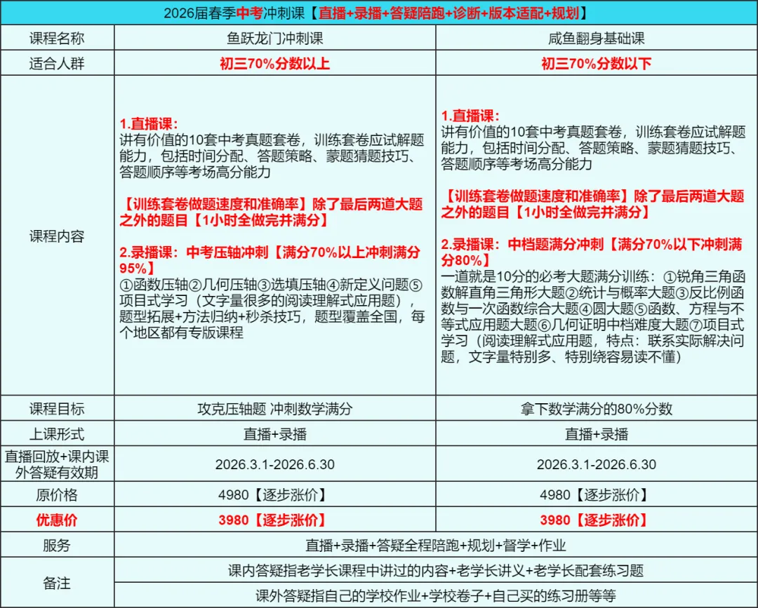 老学长2026中考冲刺课+初一初二系统课 第2张
