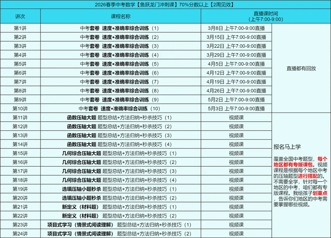 老学长2026中考冲刺课+初一初二系统课 第3张