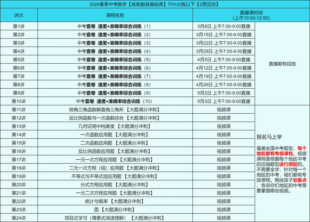 老学长2026中考冲刺课+初一初二系统课 第4张