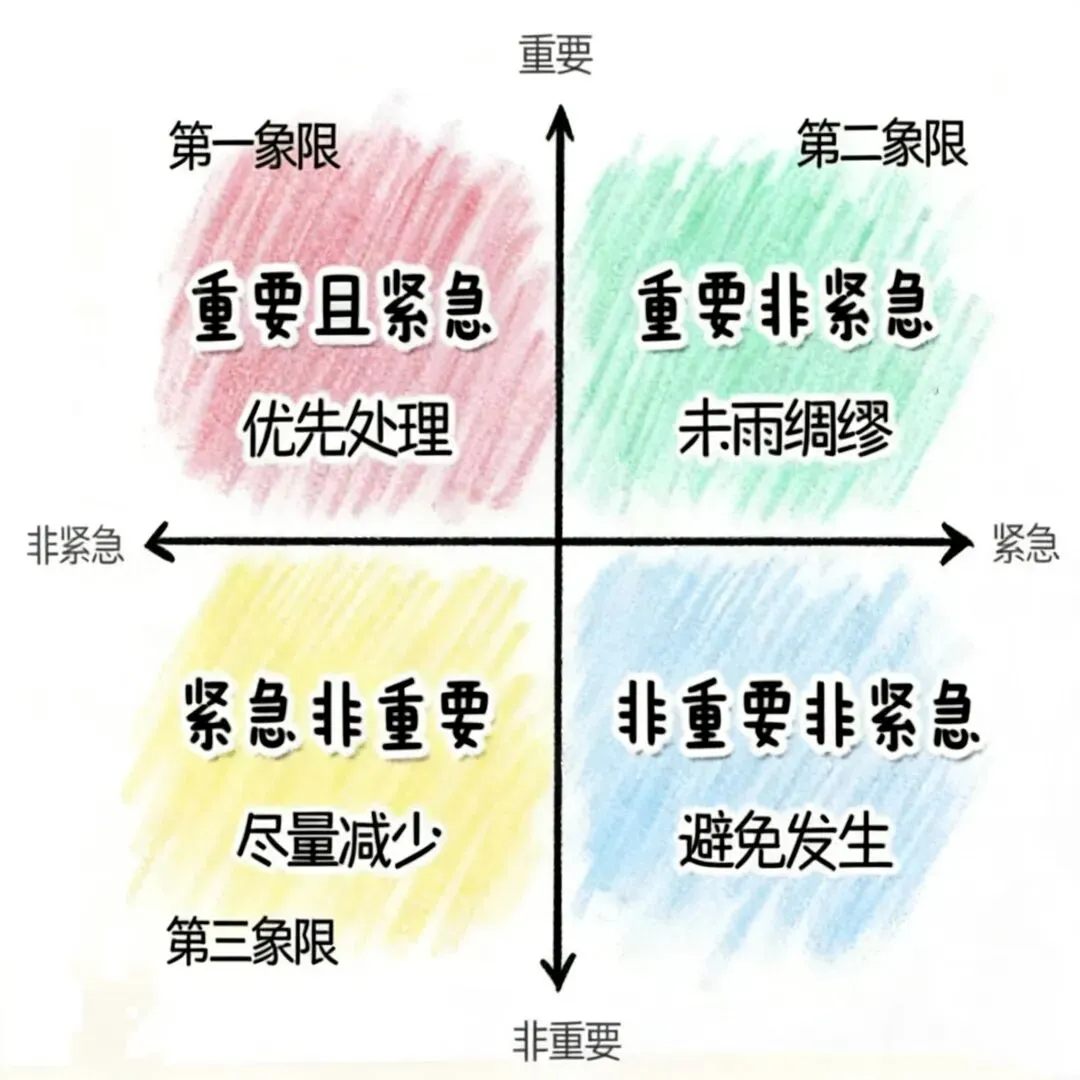 告别寒假,备战中考,你准备好了吗? 第7张