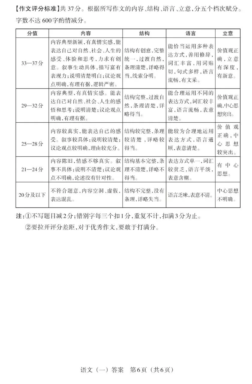 【语文】山西中考模拟百校联考试卷(一) 第15张