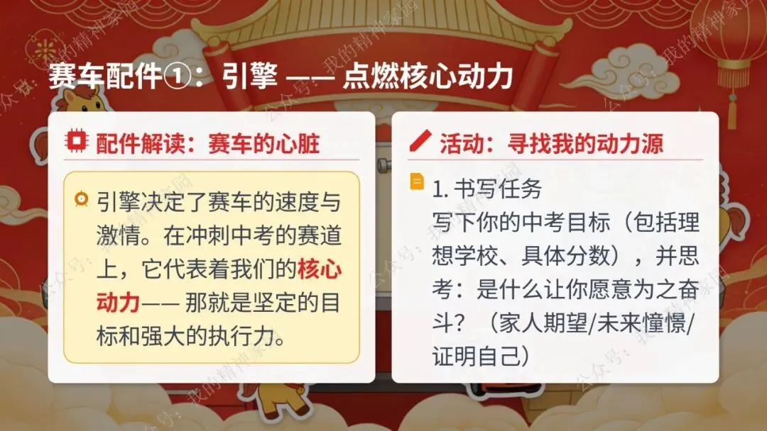 精品原创|开学第一课|以飞驰之姿,赴中考之约! 第16张 精品原创|开学第一课|以飞驰之姿,赴中考之约! 第16张