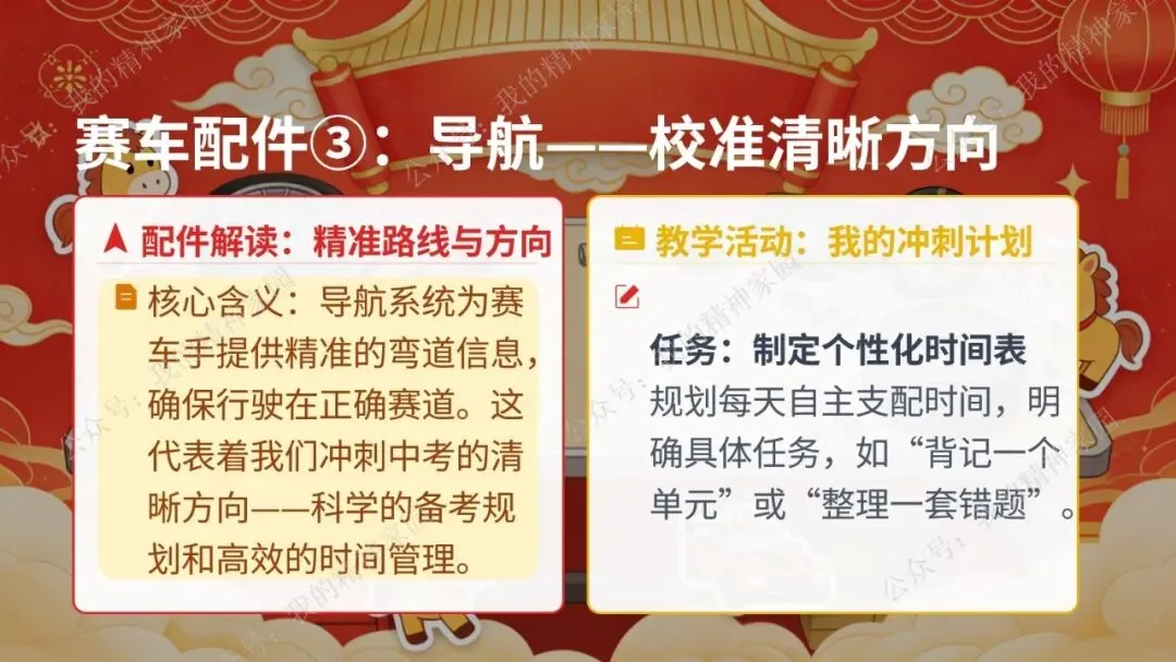 精品原创|开学第一课|以飞驰之姿,赴中考之约! 第21张 精品原创|开学第一课|以飞驰之姿,赴中考之约! 第21张