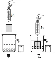 2022年甘肃省兰州市中考物理试卷 第3张