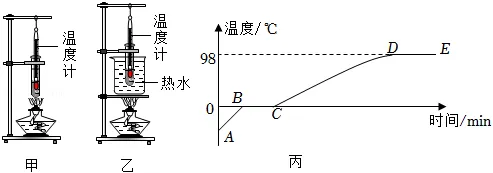2022年甘肃省兰州市中考物理试卷 第12张