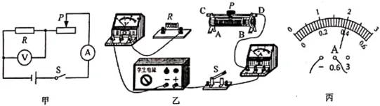 2022年甘肃省兰州市中考物理试卷 第14张