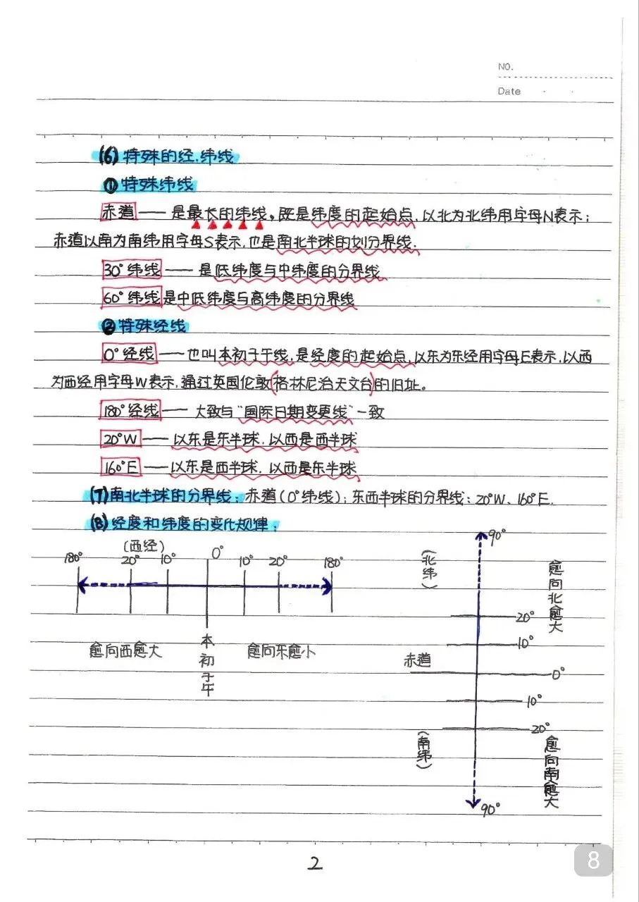 初中地理 中考地理状元笔记(132页).pdf 第10张