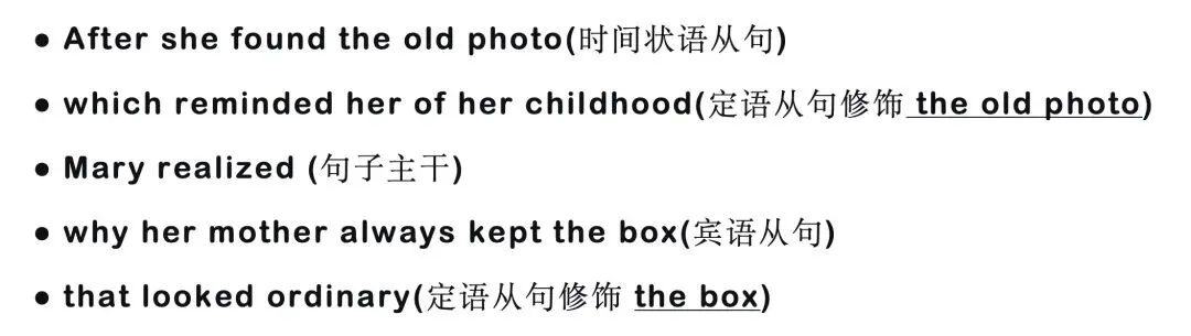 围绕中考英语长难句再也不怕!3步拆解法让孩子秒懂复杂句,阅读理解成绩突飞猛进 第2张